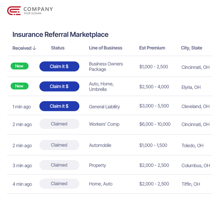 an insurance lead marketplace